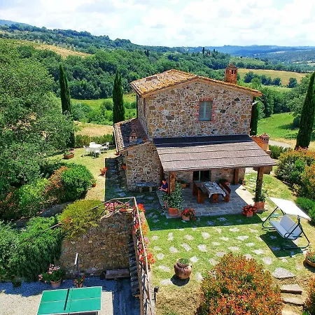 Sleeps 6 Pool Wifi *